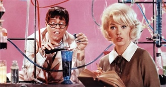 The Best Classic Comedy Films According to Common Sense Media