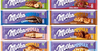 Milka Chocolate Only List