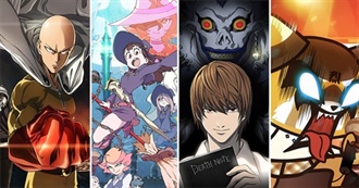 Anime Available on Netflix