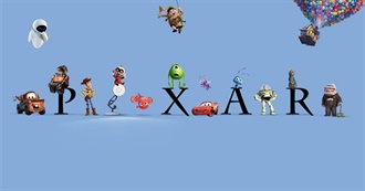 Pixar Filmography 1995-2021