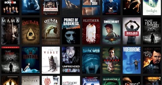 300 Horror Movie Checklist