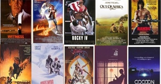 Google&#39;s Best Movies of 1985