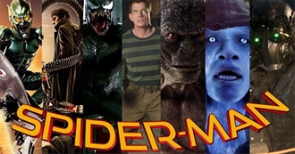 All 14 Spider-Man Movie Villains Ranked