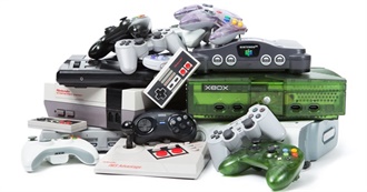 Video Game Systems Andrew Owns (Plus Add-Ons)