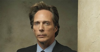 William Fichtner Filmography (2018)