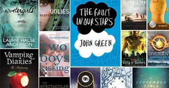 Which Young Adult Fiction Book Should You Read?