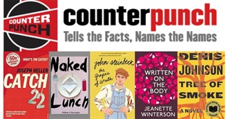 Counterpunch 100 Best Novels in English Since 1900