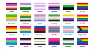 40 LGBTQIQA+ People and Their Specific Identities