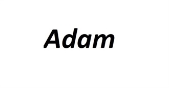 10 Well Known People Named Adam