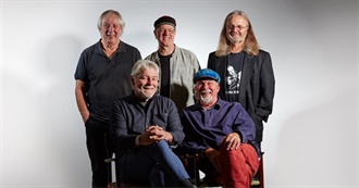 Studio Albums of Fairport Convention