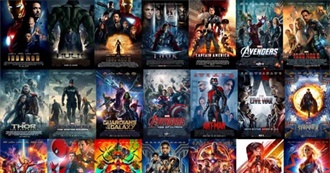 30 MCU Movies Ranked