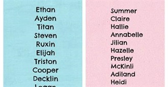 Girl and Boy Names