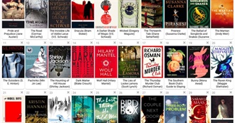 What People Read in October &#39;24