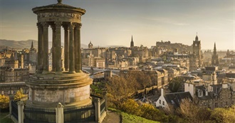 Places in Edinburgh