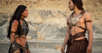 John Carter Cast