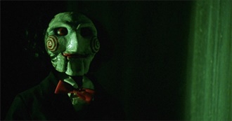 10 Creepiest Horror Movie Puppets