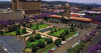 Things to Do in Pretoria