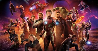 How Many Marvel Cinematic Universe Movies Have You Seen?