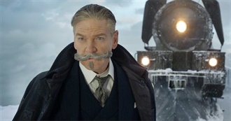 Kenneth Branagh Full Filmography (2021 Version)