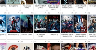 Cavernism&#39;s Movies Watched in 2021