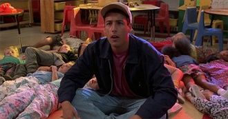 The One and Only Adam Sandler