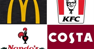 How Many British Restaurants and Fast Food Chains Have You Been To?