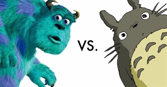 Rate Your Music: Pixar vs. Studio Ghibli