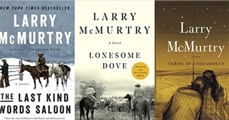 R.I.P. Larry McMurtry (Author &amp; Screenwriter)