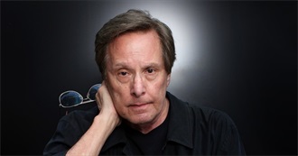 William Friedkin&#39;s Favourite Movies