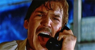 Manic Wayne&#39;s 10 Favourite Tom Atkins Movies