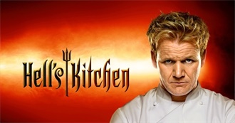 Kenya&#39;s Favorite Hell&#39;s Kitchen Contestants