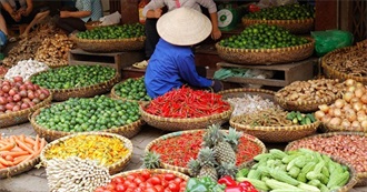 Vietnam &amp; Cambodia