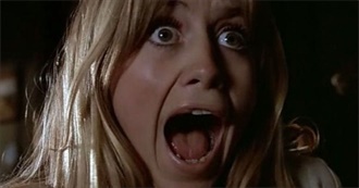 Celebrating 1971 Horror Movies