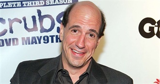 Sam Lloyd Complete Filmography