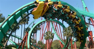 15 Amusement Parks