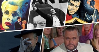 Every Movie Directed by Orson Welles