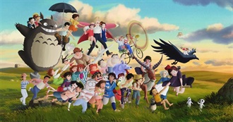 Studio Ghibli Movies (1984-2014)