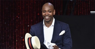 Dave Chapelle Filmography (As of August 2019)