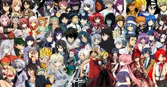 Anime Shows &amp; Movies I&#39;ve Watched to Date