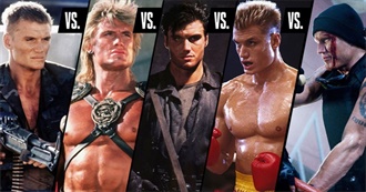 Dolph Lundgren Filmography as of 2019