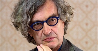 Wim Wenders - Documentaries