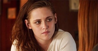 Kristen Stewart Filmography Up to 2020