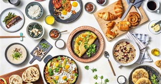 The Daily Meal&#39;s What Breakfast Looks Like in 50 Countries