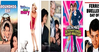 Comedy Movies: Most Watched by List Challenge Users, Ranked Statistically (#2)