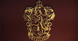 Bookriot&#39;s Gryffindor Reading List