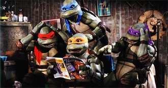 Teenage Mutant Ninja Turtles Movies