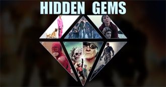 The 100 Greatest Hidden Gems of the 2010s (Screenage Wasteland)