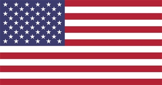 All 50 States in the United States (With Flag)