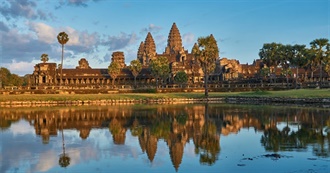 Tripadvisor Top 100 Sights &amp; Landmarks in Asia