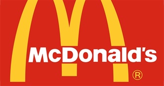 Mcdonald&#39;s Menu